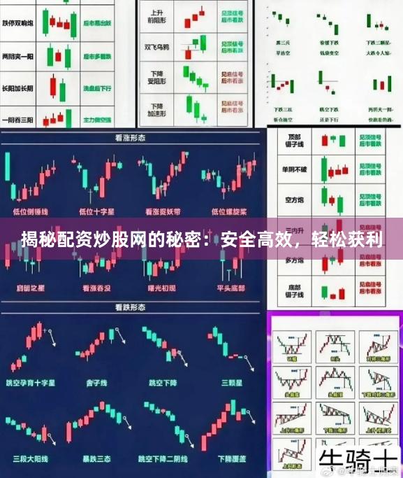 揭秘配資炒股網的秘密：安全高效，輕松獲利